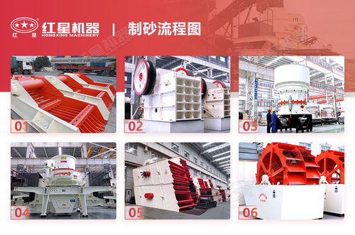 石子矿开采与加工 盈利分析、设备清单与生产方案全攻略